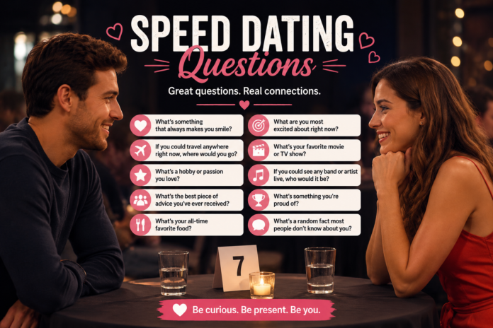 Speed Dating Questions