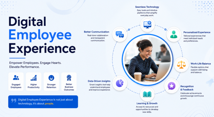 Digital Employee Experience